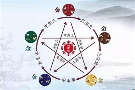 金弱|八字金弱是什么意思 (五行金弱一生或有大权)